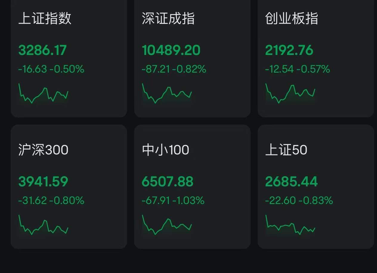 中信建投陈果再论A股信心重估：本轮行情持续性可能超多数人预期，市场正处于行情第二阶段，要涨不躁跌不馁